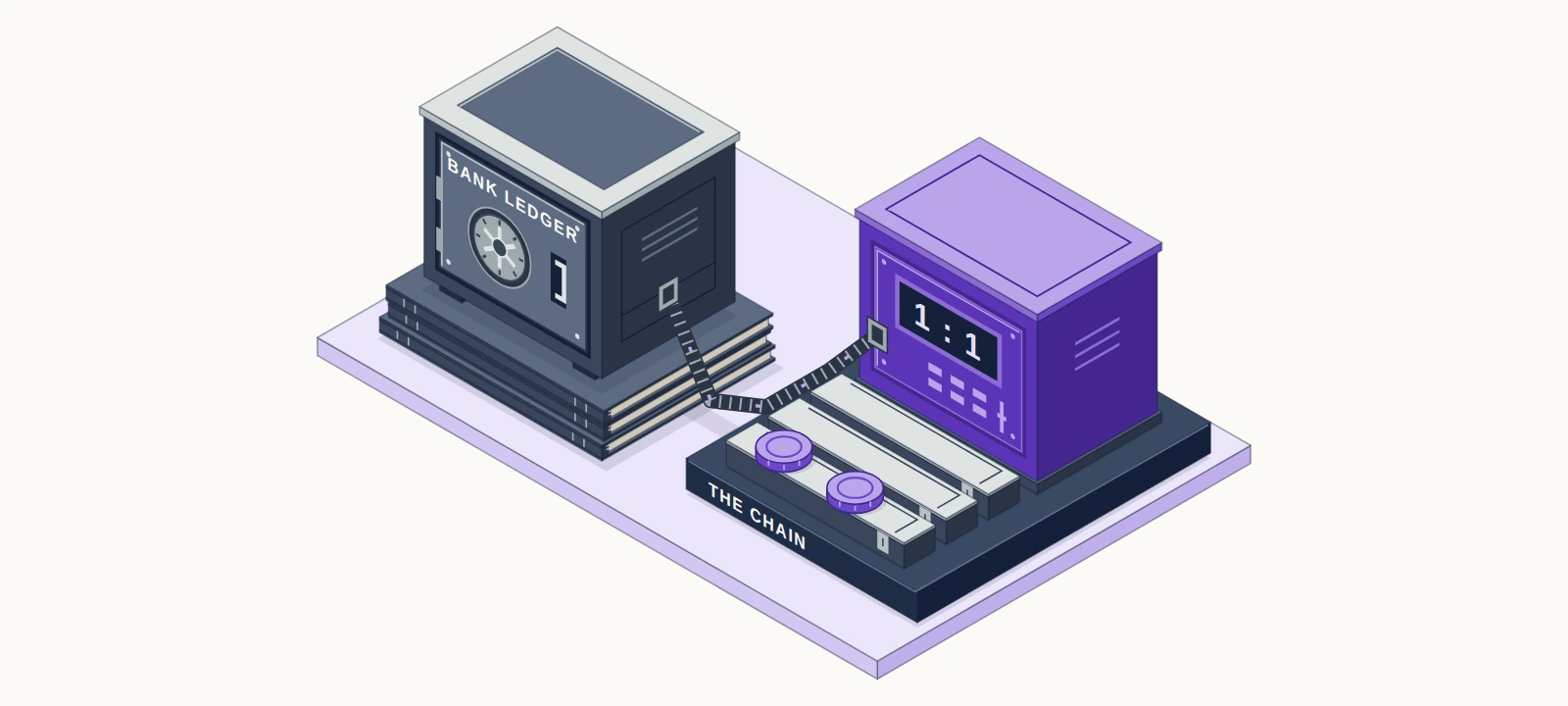 Gateway.fm | Tokenised Deposits: The Other Chain Is a Bank