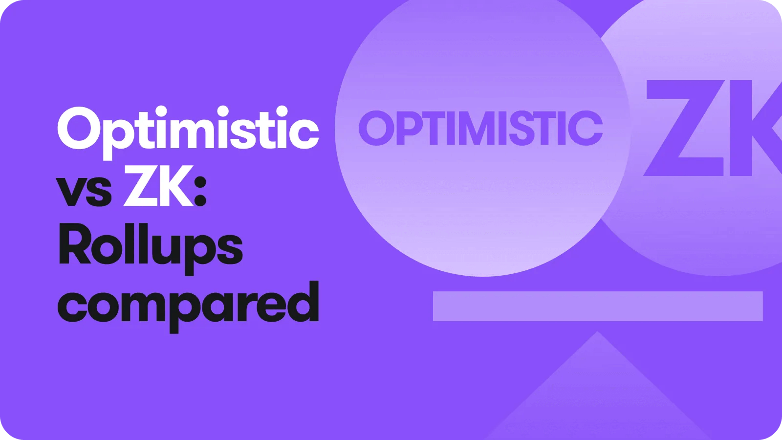 Gateway.fm | Comparing Optimistic or ZK Rollup Technologies and Their Ideal Applications
