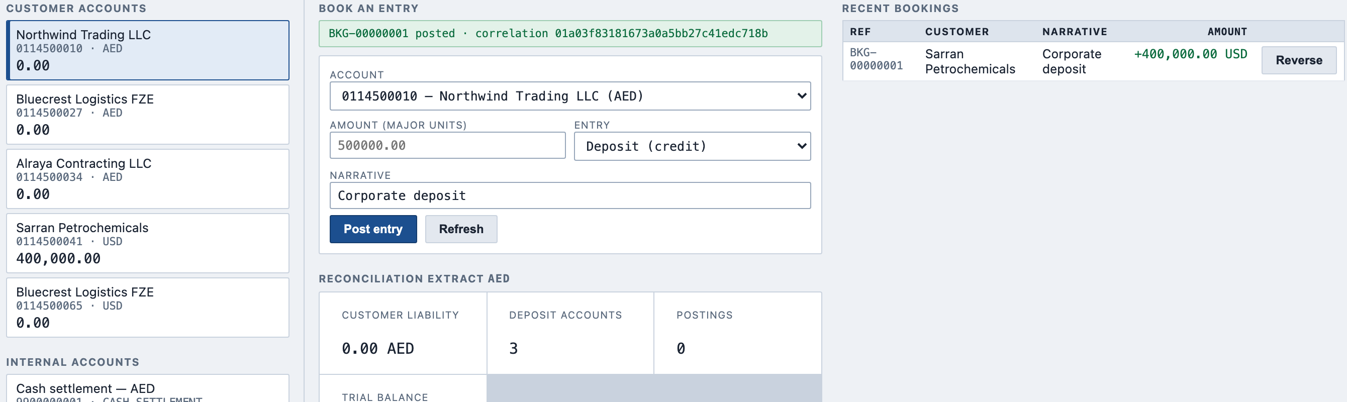 A branch terminal booking a 400,000.00 USD corporate deposit, with the resulting entries listed beside it.