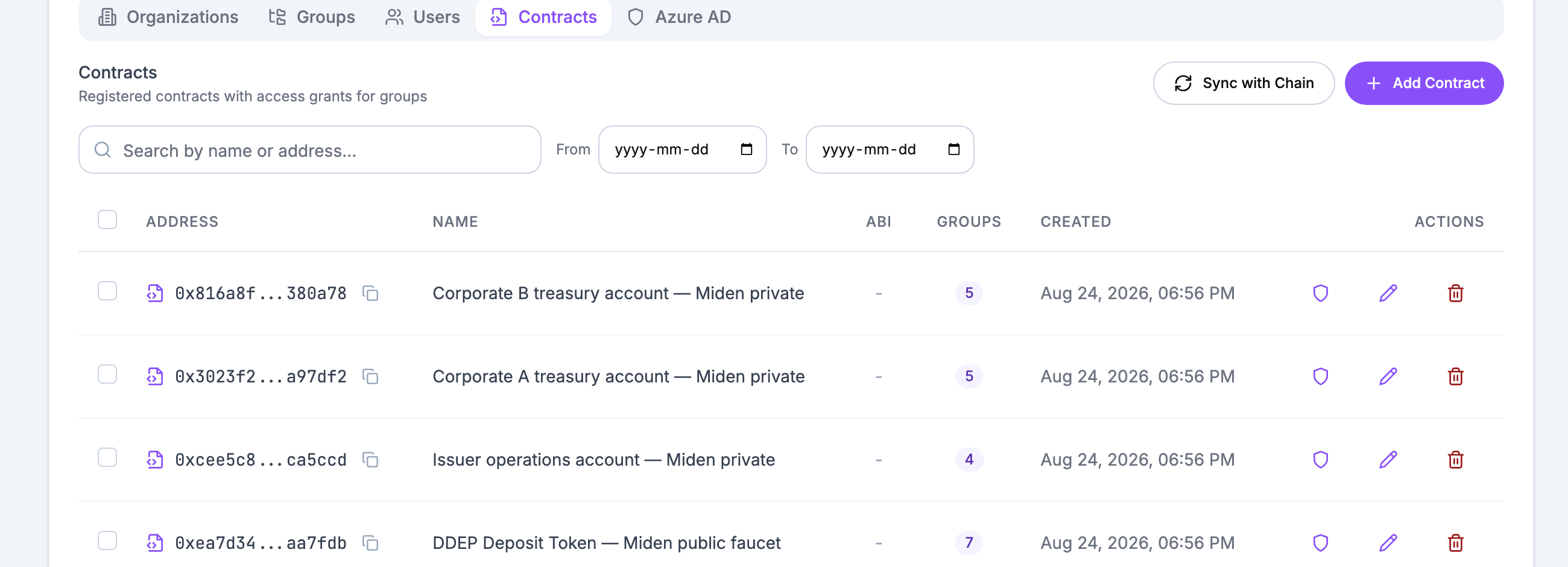 The contracts tab of the same policy console, listing on-chain contracts by address with the number of groups granted access to each.