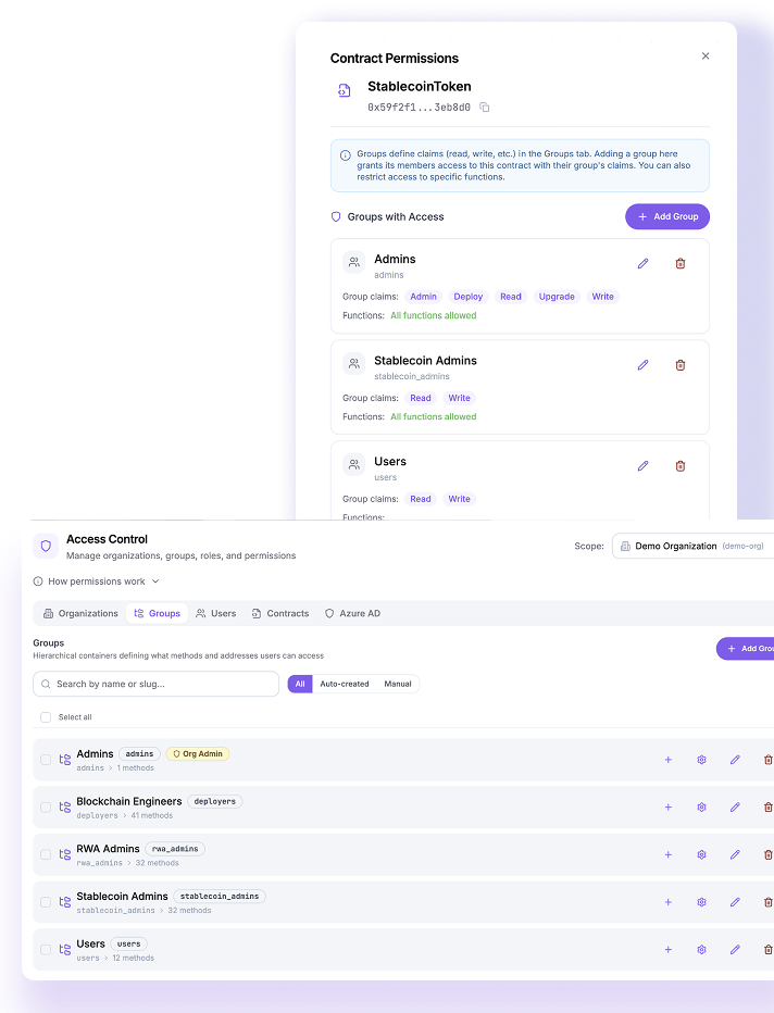 Gateway operator dashboard with access control and compliance workflows