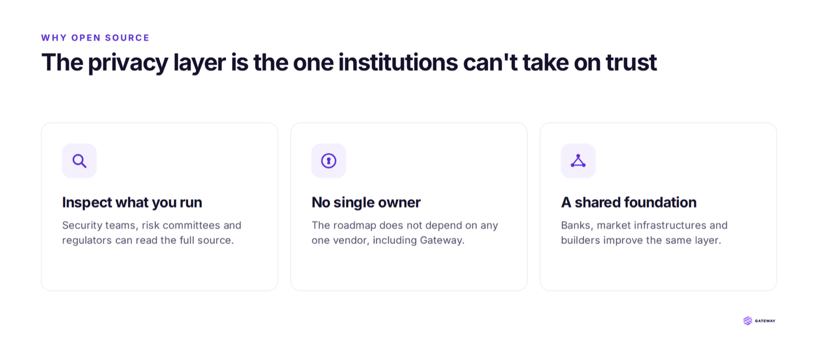 Why open source: inspect what you run, no single owner, and a shared foundation.
