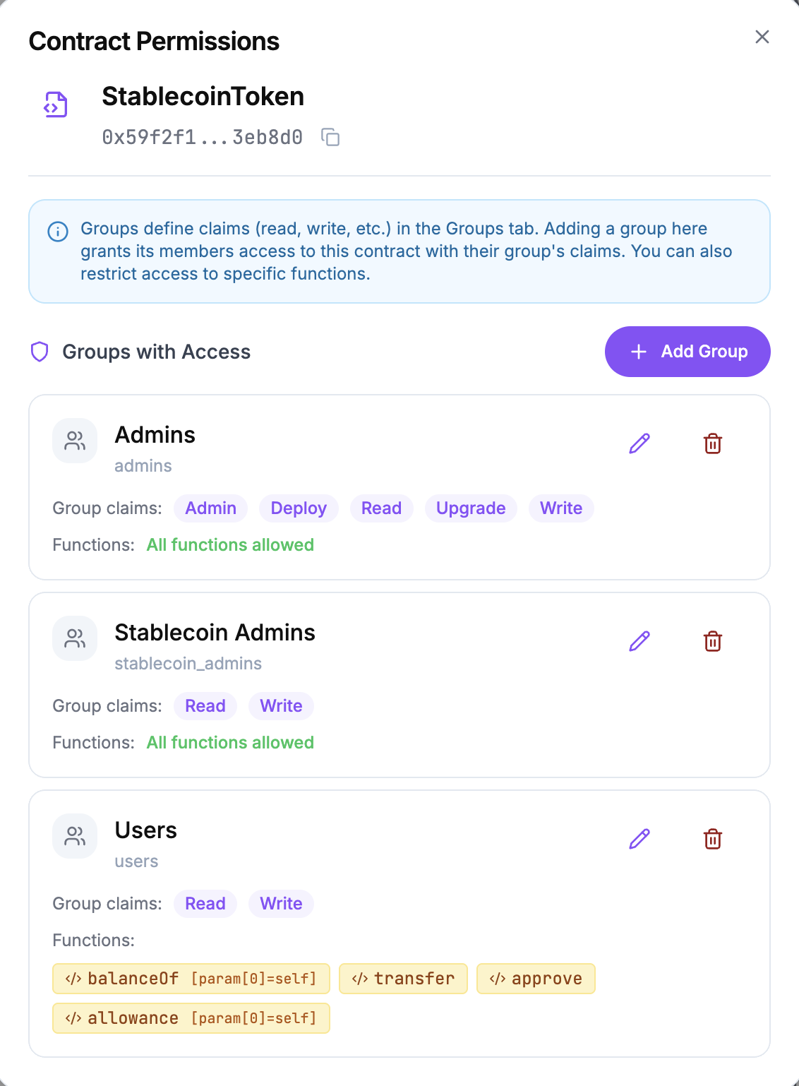 Contract permissions showing function-level access control