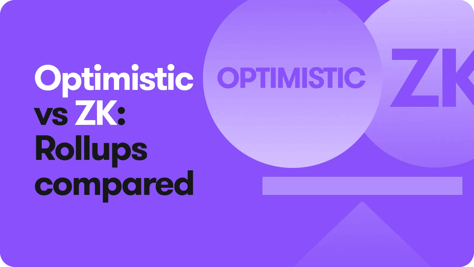 Gateway.fm | Comparing Optimistic or ZK Rollup Technologies and Their Ideal Applications